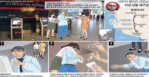 Malaysia Lacak 4 Warga Negara Korea Utara Terkait Pembunuhan Kim Jong Nam