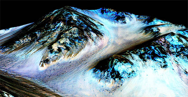 Inilah Alasan Kenapa Mars Tidak Bisa Ditinggali Oleh Manusia